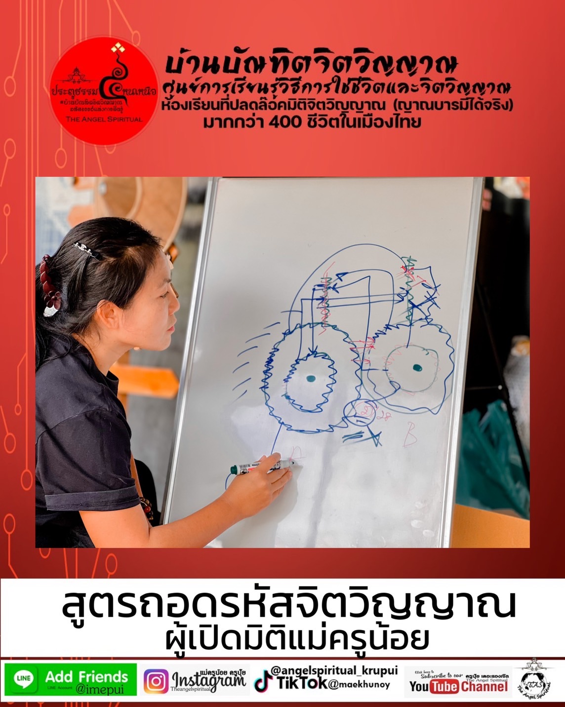 จิตวิญญาณและวิทยาศาสตร์มาบรรจบกัน