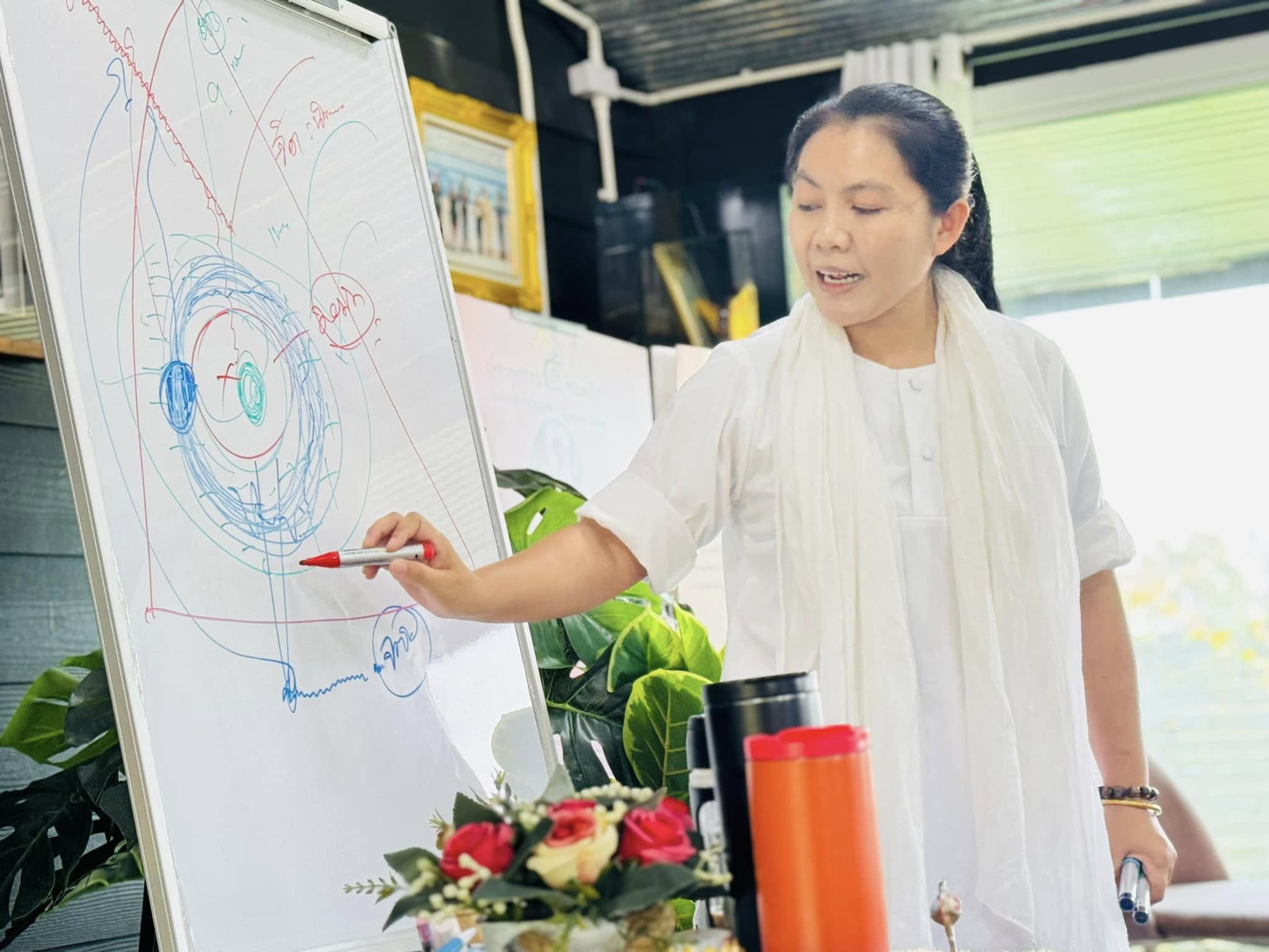 สภาวะ “จิตหยาบสูง”