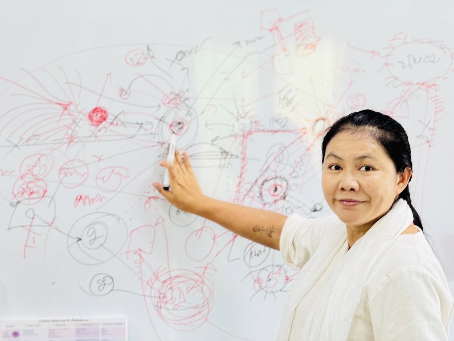 คำสอนของท่านแม่ครูน้อย