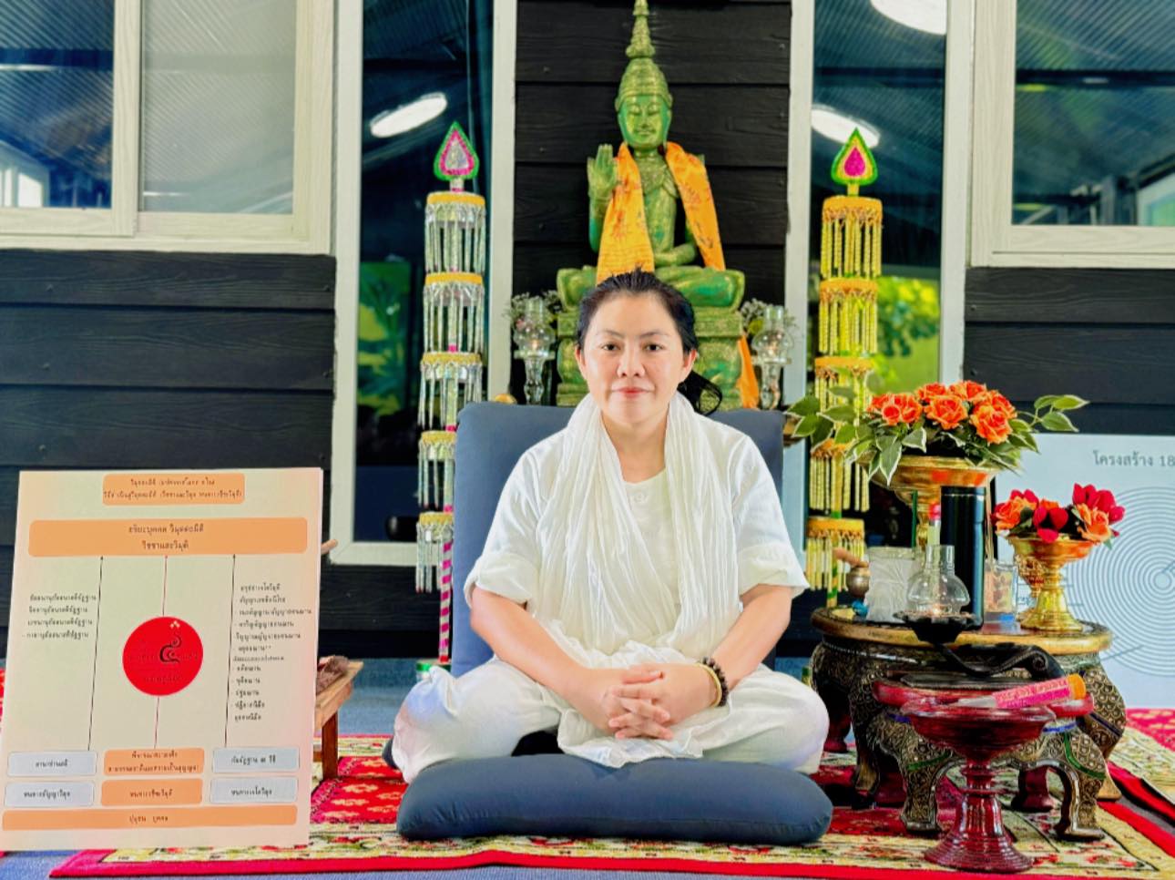 พระโพธิสัตว์ในร่างสตรี